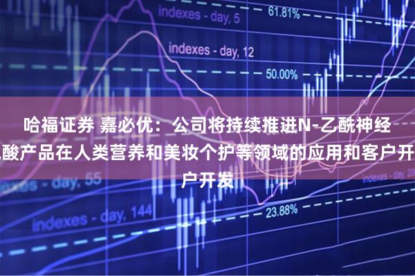 哈福证券 嘉必优：公司将持续推进N-乙酰神经氨酸产品在人类营养和美妆个护等领域的应用和客户开发