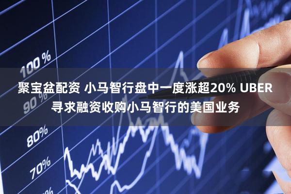 聚宝盆配资 小马智行盘中一度涨超20% UBER寻求融资收购小马智行的美国业务